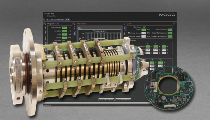 Condition Monitoring